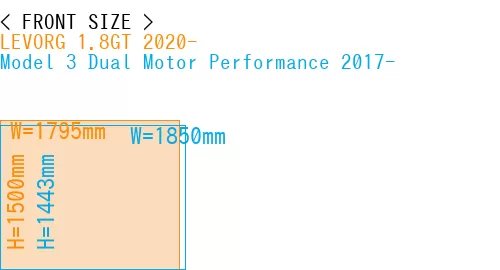 #LEVORG 1.8GT 2020- + Model 3 Dual Motor Performance 2017-